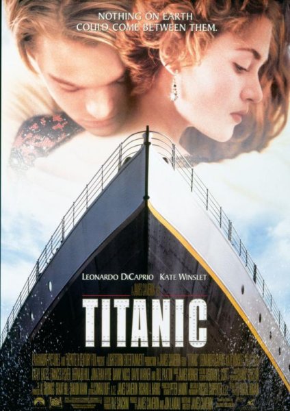 Титаник (Titanic), 1997