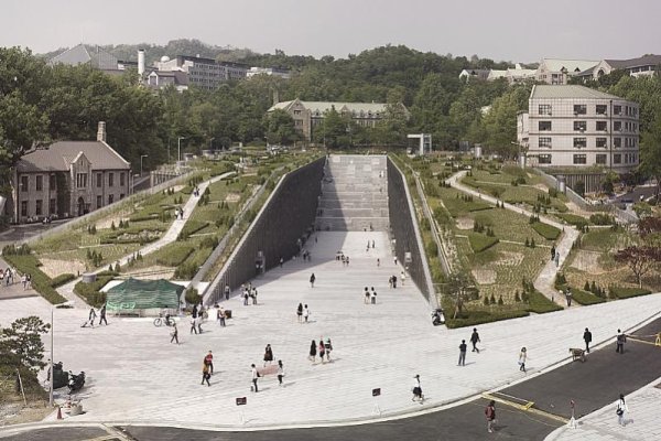 женский университет EWHA